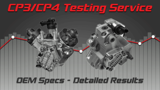 CP3/CP4 Testing Service